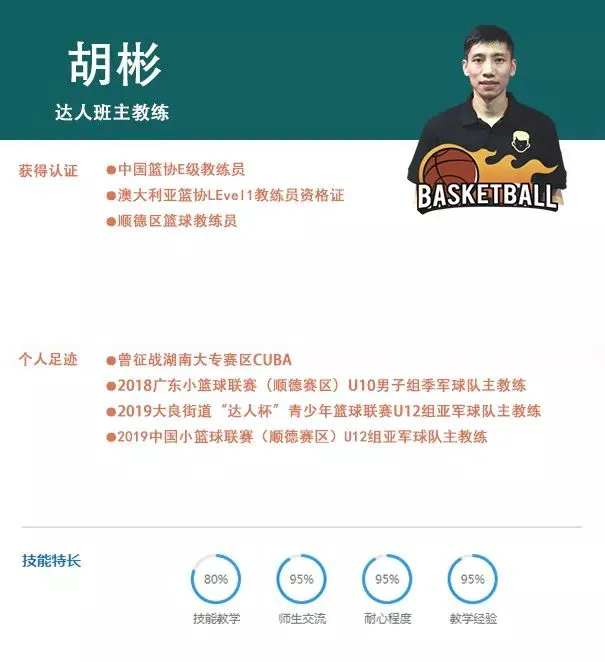 如何帮助青少年球员处理比赛中的情绪问题_2